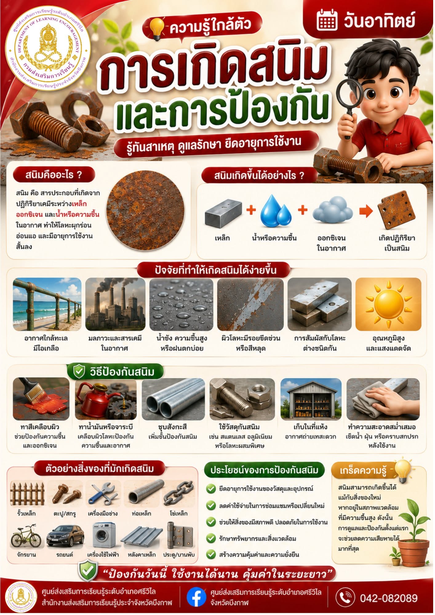 ภาพปก การเกิดสนิมและการป้องกัน รู้ทันสาเหตุ ดูแลรักษา ยืดอายุการใช้งาน