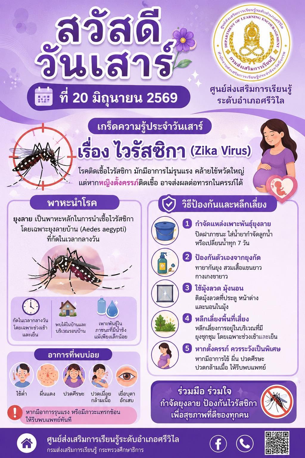 ภาพปก ไวรัสซิกา