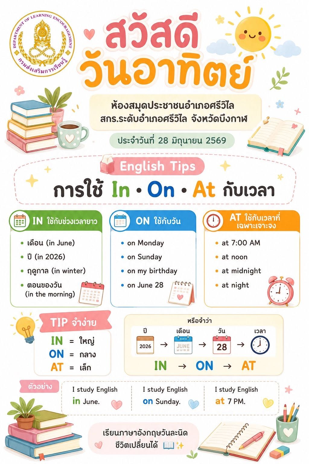 ภาพปก การใช้ In – On – At กับเวลา