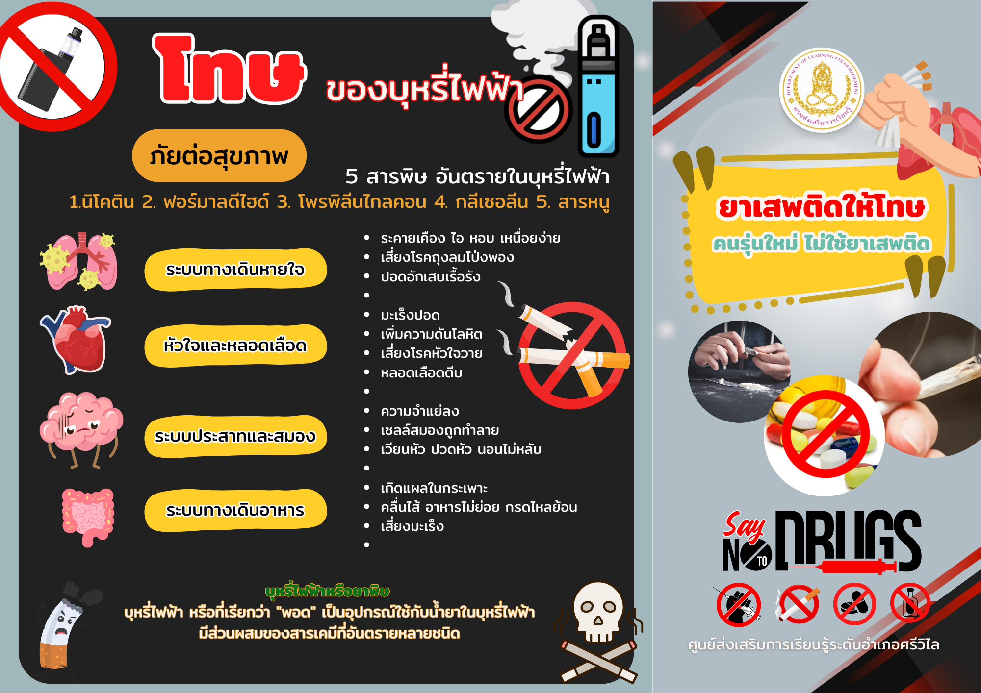 โทษของบุหรี่ไฟฟ้า