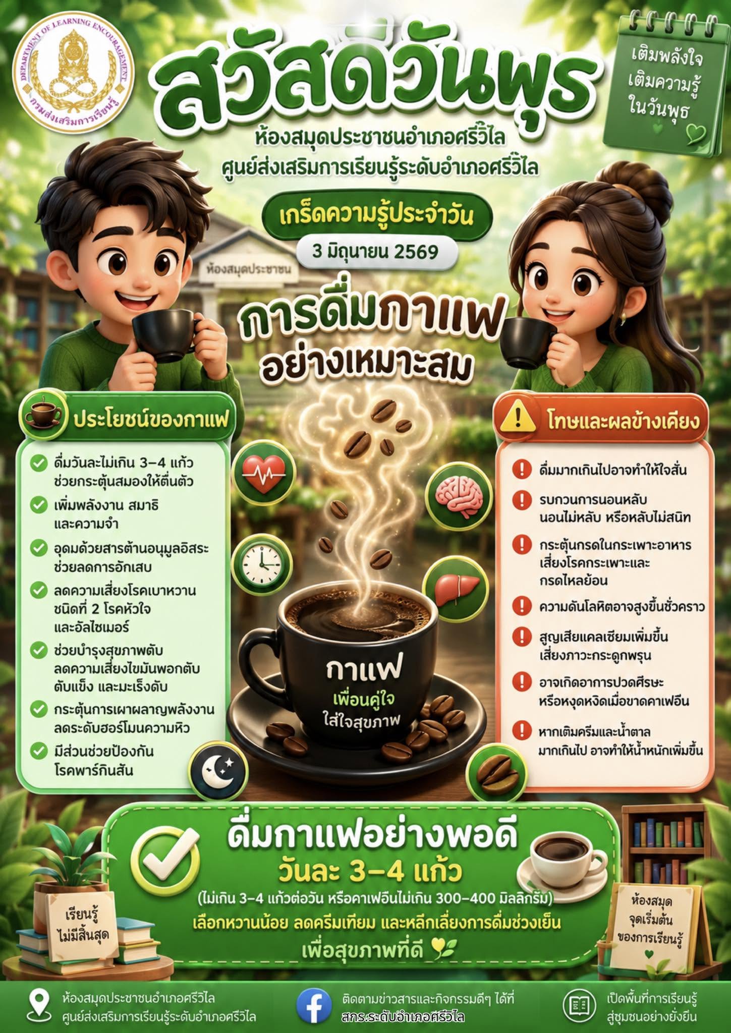 ภาพปก กิจกรรมส่งเสริมการอ่านออนไลน์ เรื่อง “ประโยชน์และโทษของกาแฟ