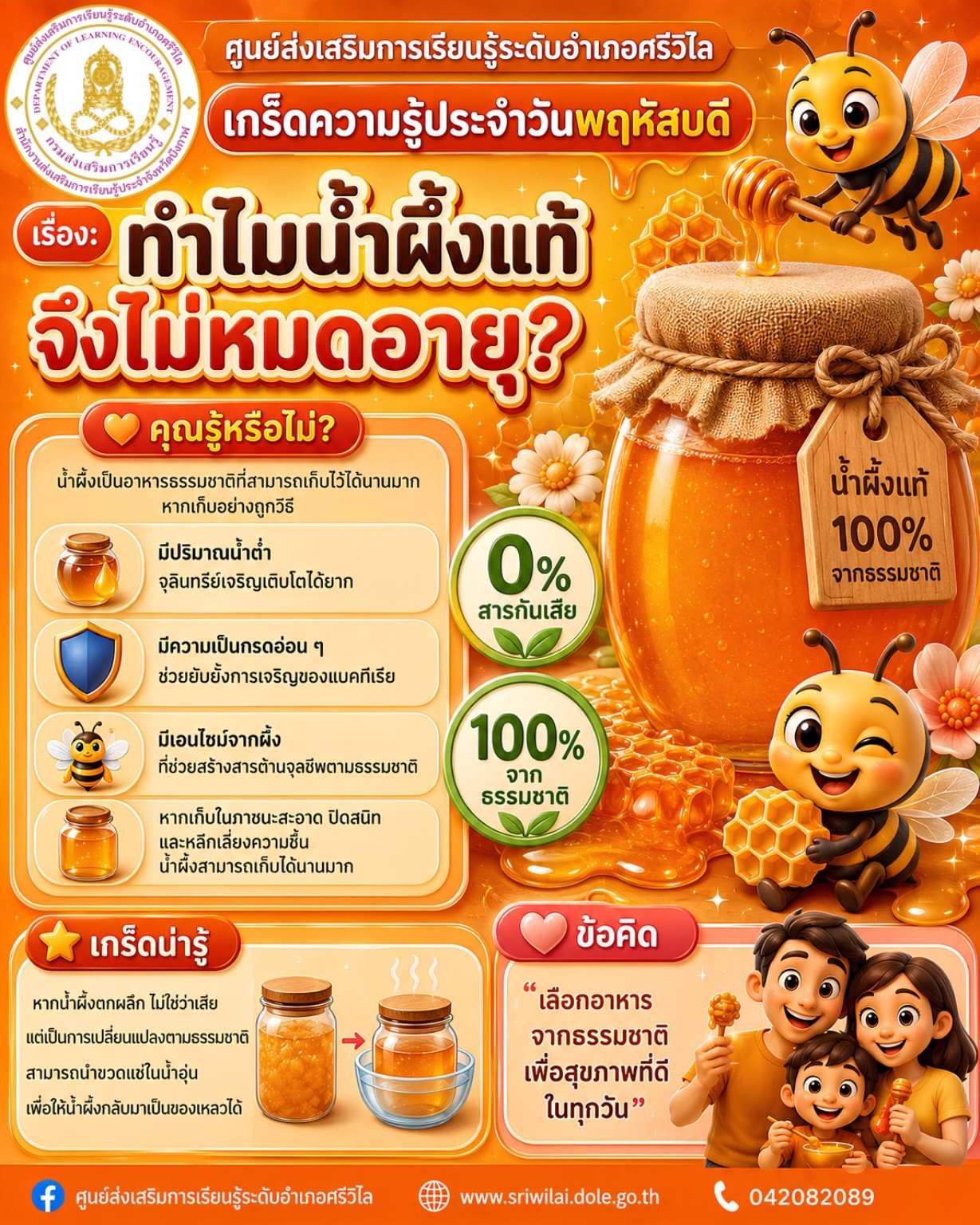 ภาพปก ทำไมน้ำผึ้งแท้จึงไม่หมดอายุ