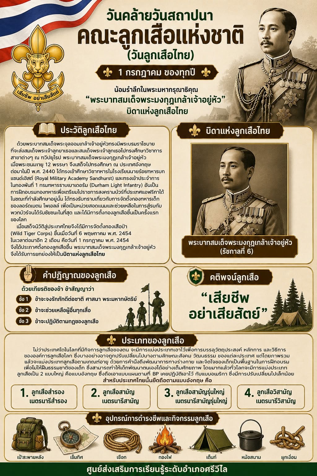 1 กรกฎาคม “วันสถาปนาลูกเสือแห่งชาติ” รัชกาลที่ 6 พระราชทานกำเนิดลูกเสือไทย