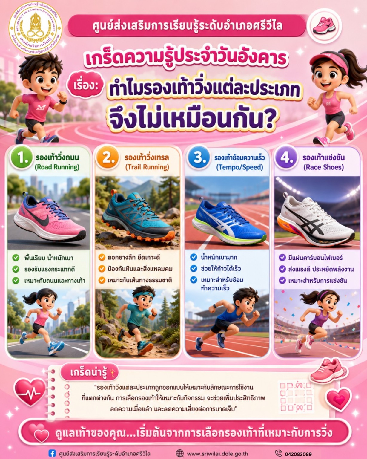 ภาพปก ทำไมรองเท้าวิ่งแต่ละประเภทจึงไม่เหมือนกัน?