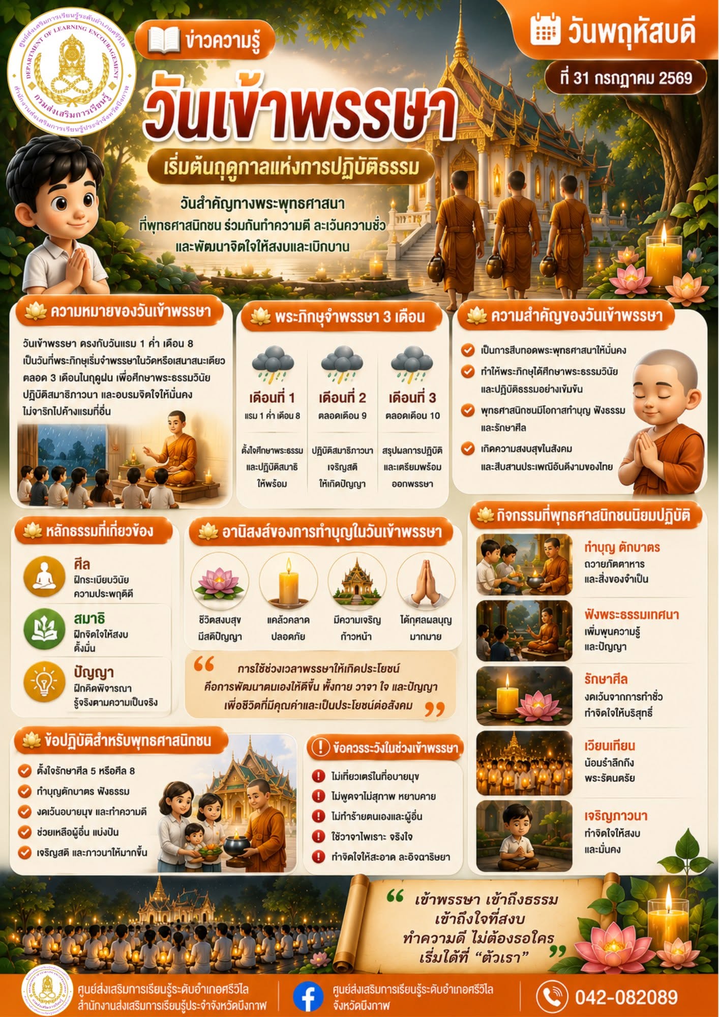 ภาพปก ร่วมสืบสานพระพุทธศาสนาและน้อมนำหลักธรรมสู่การดำเนินชีวิต