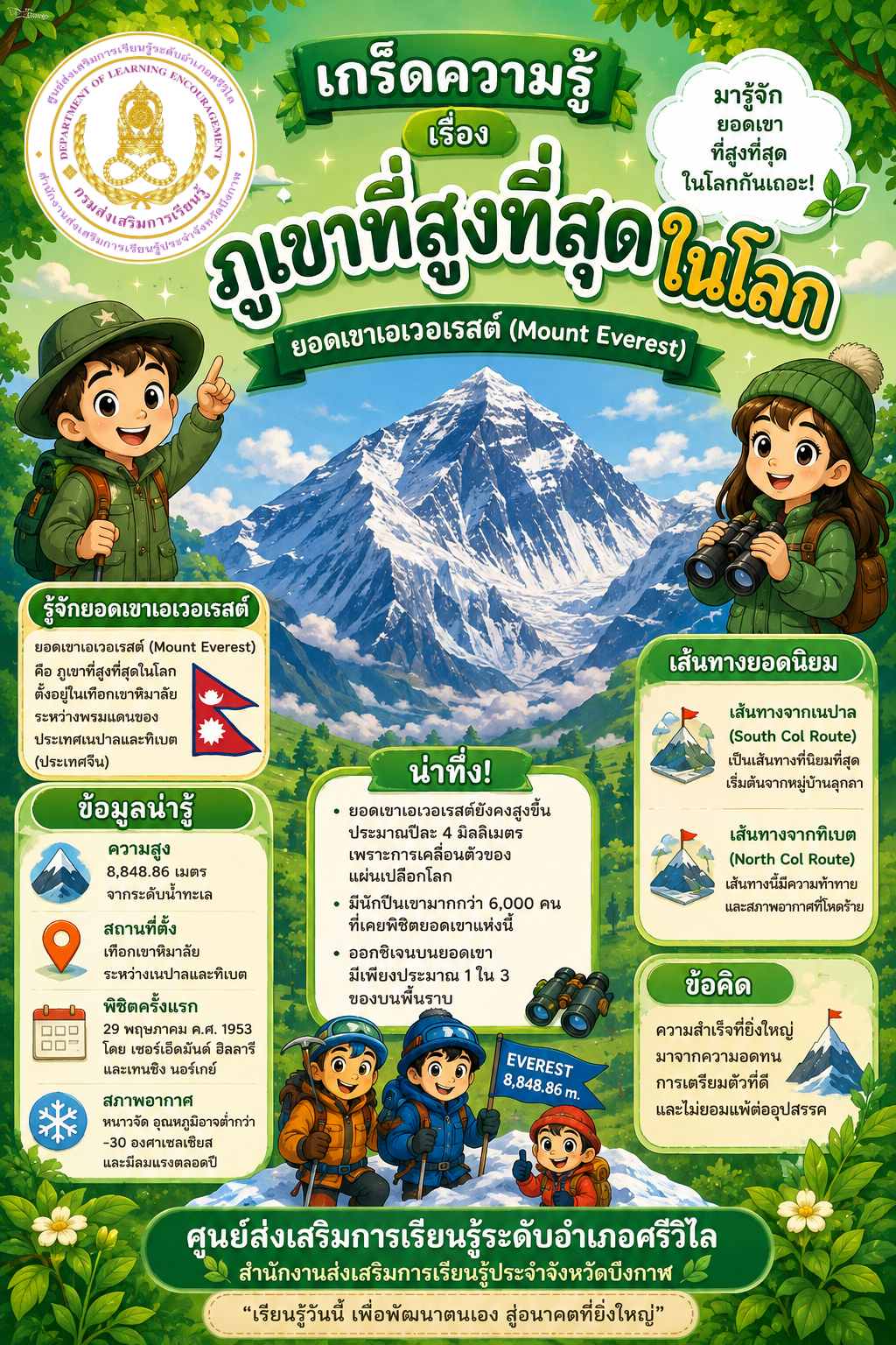ภาพปก 🟩 | ห้องสมุดประชาชนอำเภอศรีวิไล จัดกิจกรรมส่งเสริมการอ่าน เรื่อง “ภูเขาที่สูงที่สุดในโลก”
