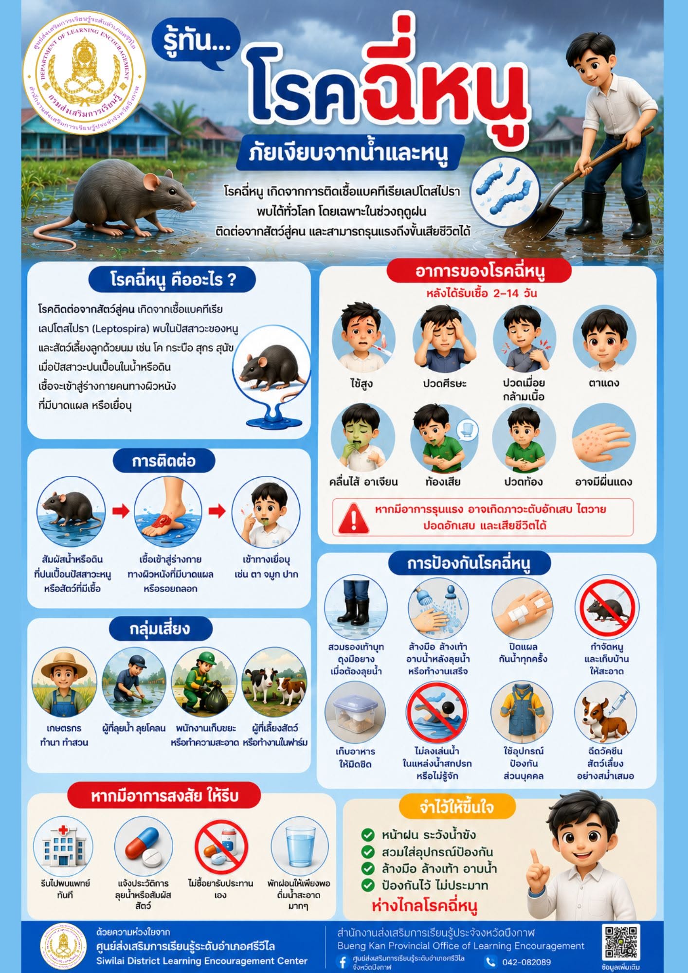 ภาพปก ห้องสมุดประชาชนอำเภอศรีวิไล เผยแพร่เกร็ดความรู้วันอังคาร “รู้ทันโรคฉี่หนู ภัยเงียบจากน้ำและหนู