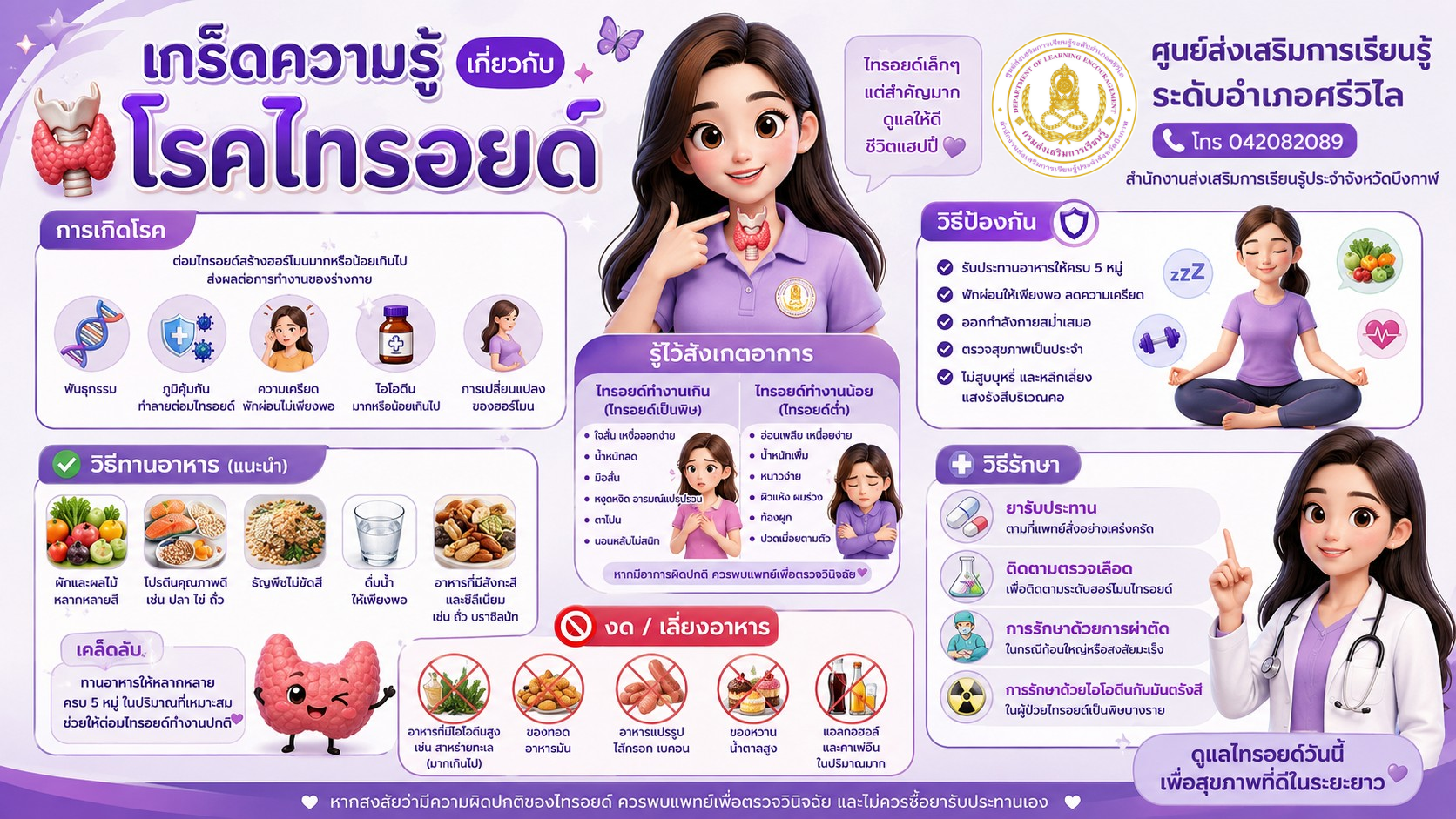 โรคไทรอยด์ รู้ทัน ป้องกันได้ ดูแลสุขภาพอย่างถูกวิธี
