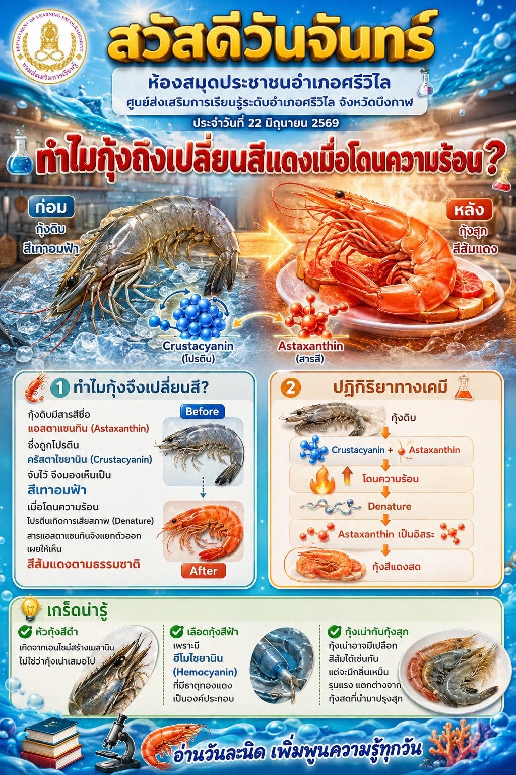 ทำไมกุ้งถึงเปลี่ยนเป็นสีแดงเมื่อโดนความร้อน