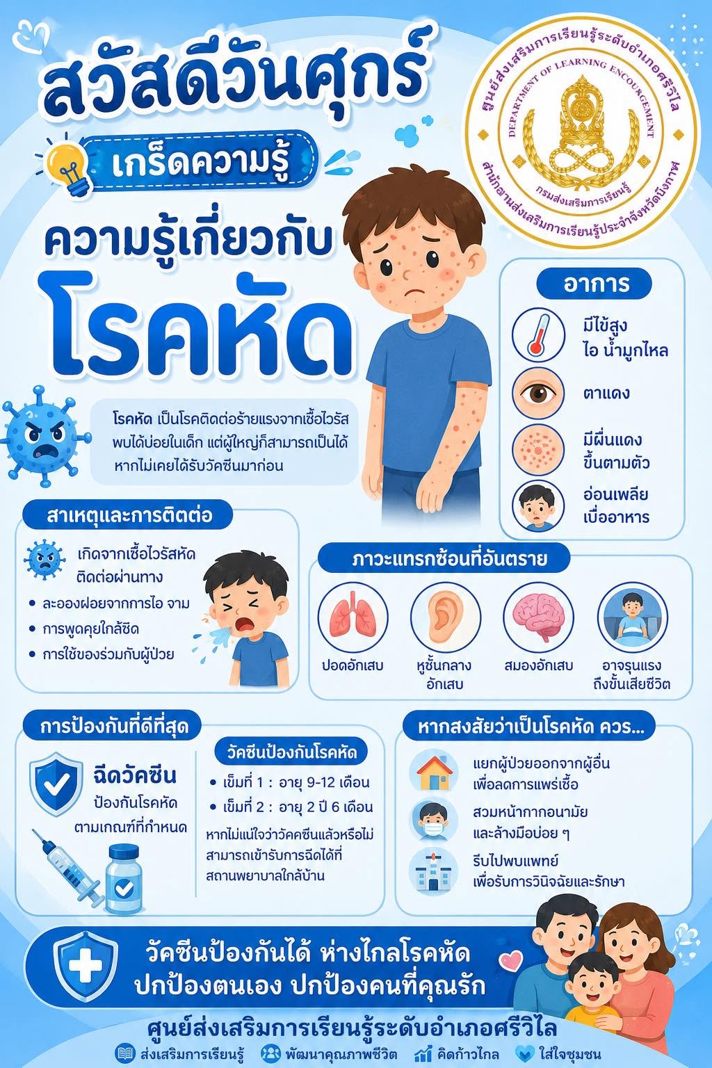 ภาพปก โรคหัด