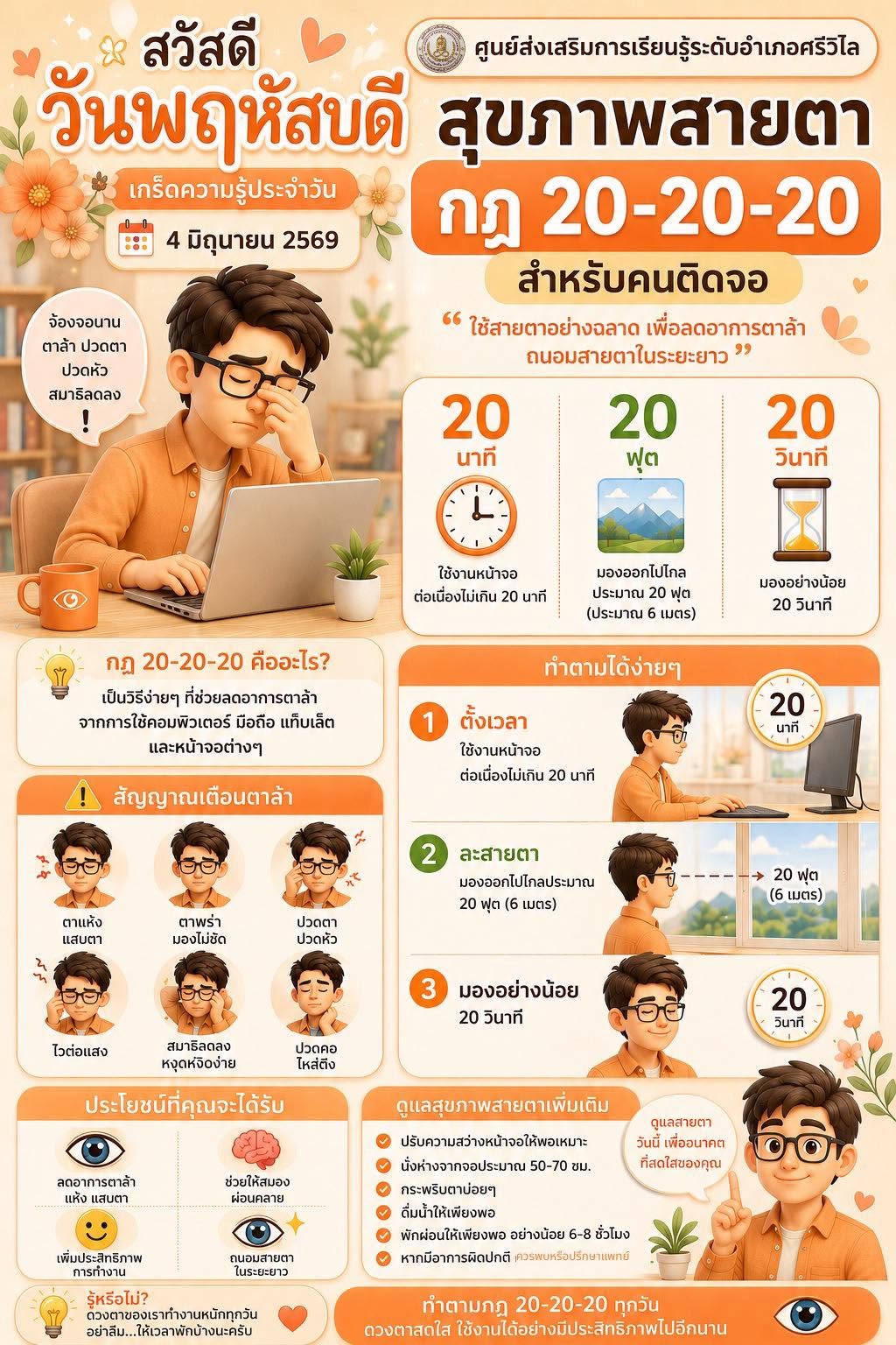 ภาพปก ขภาพสายตา : กฎ 20-20-20 สำหรับคนติดจอ