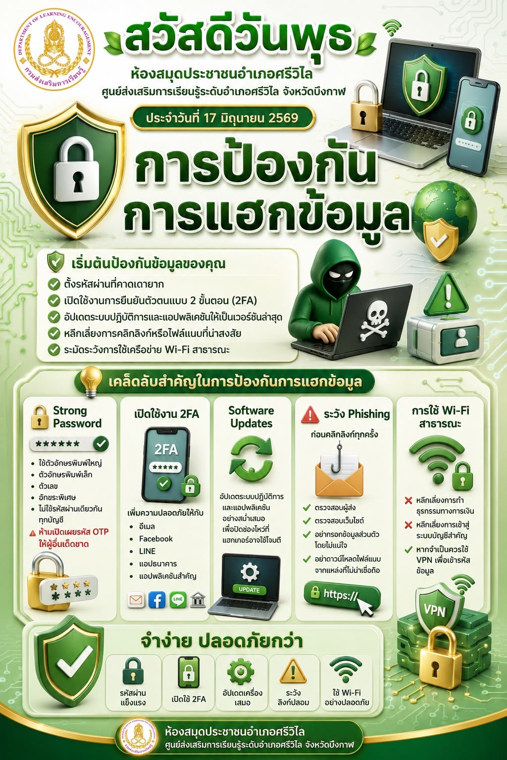 ภาพปก กิจกรรมส่งเสริมการอ่านออนไลน์ เสริมสร้างความรู้ด้านการป้องกันการแฮกข้อมูล