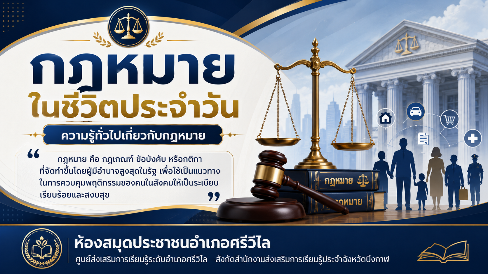 กฎหมายในชีวิตประจำวัน : ความรู้ทั่วไปเกี่ยวกับกฎหมาย